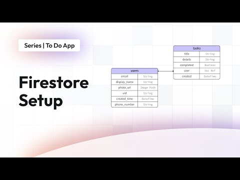 Firestore Setup | To Do App | FlutterFlow for Beginners