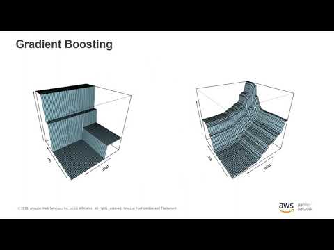 Amazon SageMaker’s Built-in Algorithm Webinar Series: XGBoost