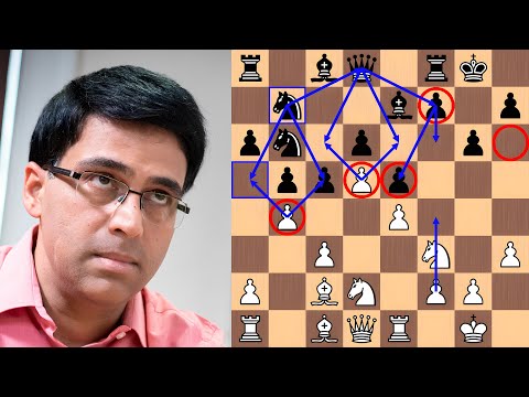Anand corners Carlsen’s knight