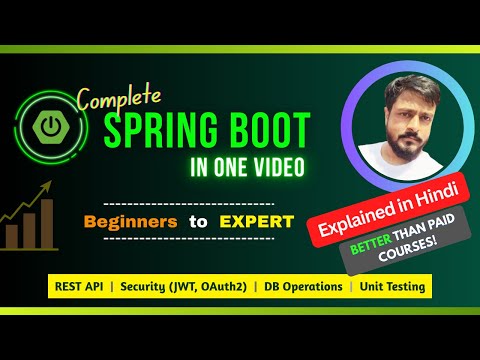 Complete Spring Boot Tutorial in Hindi | From Beginner to Expert
