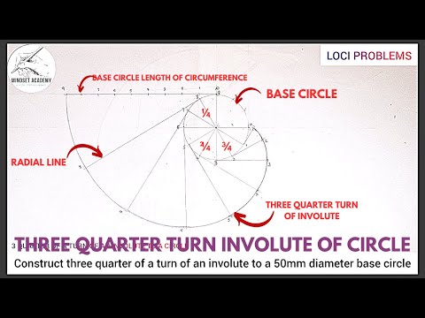INVOLUTE of a circle, three quarter of a turn