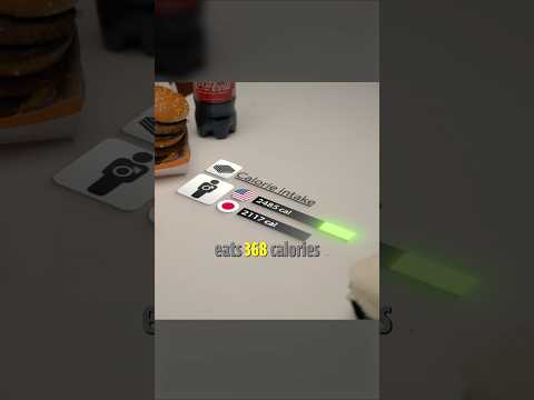 Why does Japan eat 368 cal less than Americans?