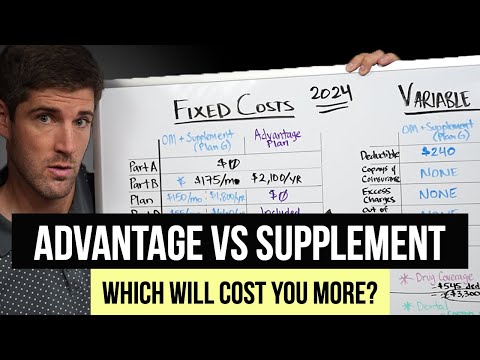 2024 Medicare Costs UPDATES | Advantage vs Supplement Battle 🥊