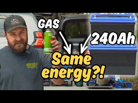 Everyone Said “Just Use Gas”… So I Tested It
