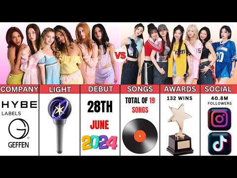 BABYMONSTER vs KATSEYE | Latest Comparison 2025