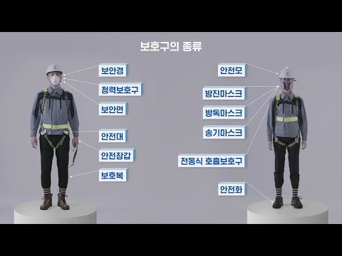 Safety suits that protect workers! Protective gear wearing manual