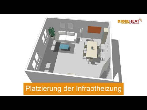 Die richtige Platzierung der Infrarotheizung