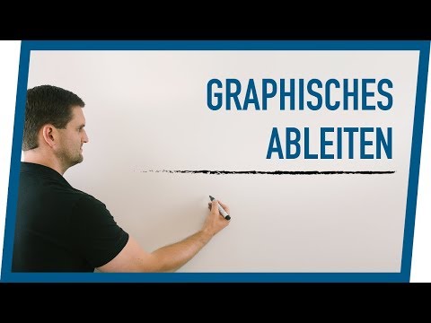 Graphical differentiation, sketching a derivative graph | Math by Daniel Jung