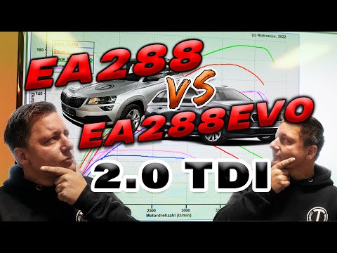 TDI duel: Which 2.0-liter diesel is the better one? | Performance comparison | Tuning potential |...