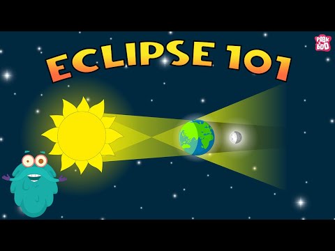 All About Eclipse | Solar and Lunar Eclipse Explained | Different Phases of the Moon | Dr. Binocs
