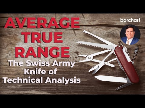 Average True Range, The Swiss Army Knife of Technical Analysis