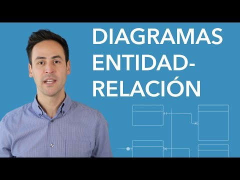 Tutorial - Diagrama Entidad-Relación (ER)