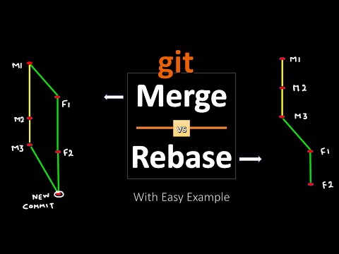 Git Merge Vs Rebase with Example | Differences Between Git Merge and Rebase and which one to choose?