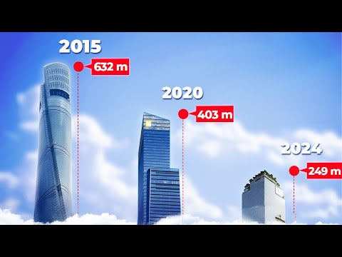 Warum China keine Wolkenkratzer mehr bauen will