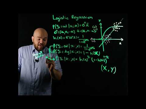 Logistic Regression with Maximum Likelihood
