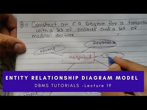 Construction of ER diagram with example - DBMS Tutorials in Hindi | Lec - 19