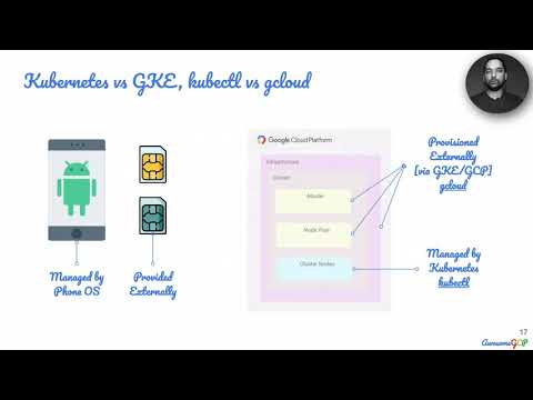 ACE-13, GCP Associate Cloud Engineer - k8s, cluster resize