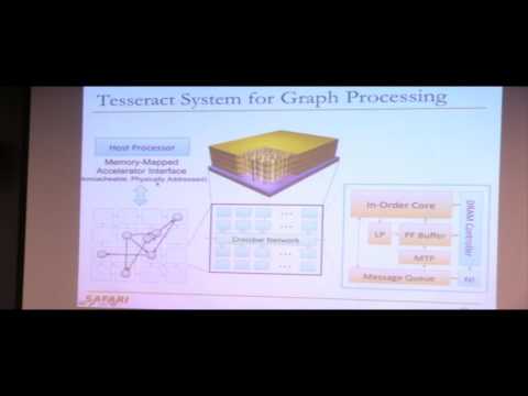 18-740 Computer Architecture: Rethinking Memory System Design (Cont.) - Recitation 4