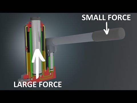 How a hydraulic jack works