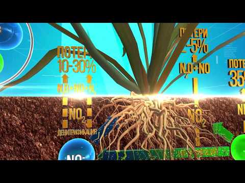 ЕвроХим внесение КАС-32