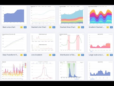 eCharts4r - Your New Favourite R Package for Interactive Visualization