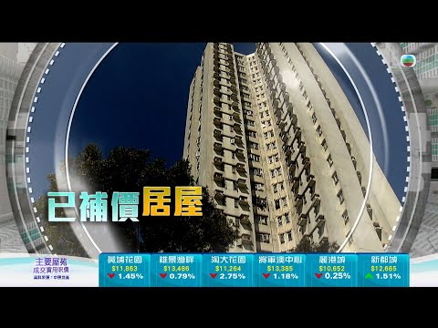 TVB今日有樓睇｜2024年11月25日｜已補價居屋｜樓盤