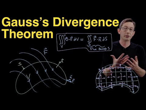 Gauss's Divergence Theorem