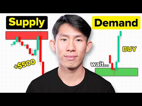 How to Trade Supply & Demand (The ONLY Course You’ll Ever Need)