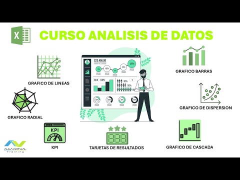 CURSO ANALISIS DE DATOS CON EXCEL