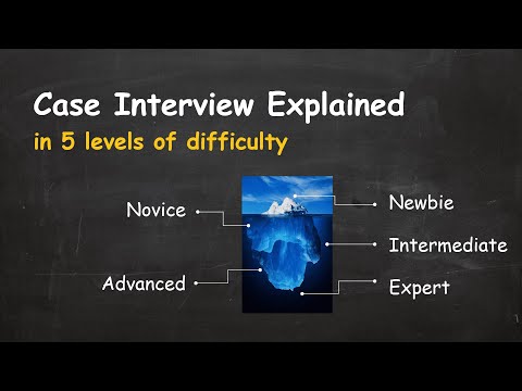 Case Interview explained in 5 levels of difficulty