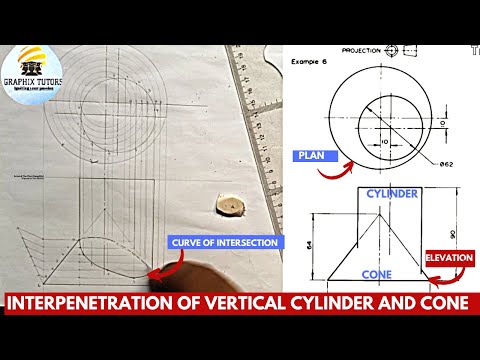 INTERPRETATION (Interpenetration of a vertical cylinder piercing a cone vertically from the top).