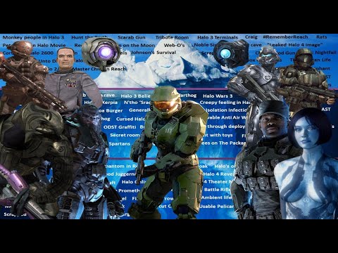 The Halo Iceberg Explained