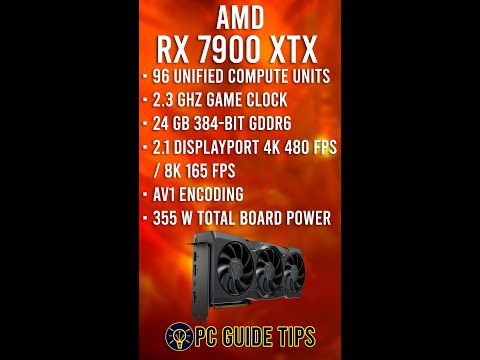AMD RX 7900 XTX First Impressions #SHORTS #RX 7900 XTX #AMD # GPU