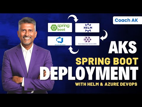 Setup AKS Cluster & Deploy Spring Boot App with Helm & Azure DevOps CICD Pipeline