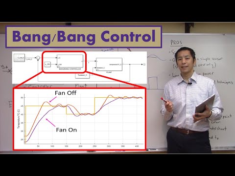 Bang/Bang Control