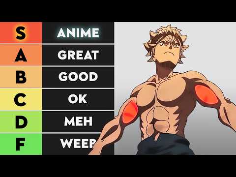 Best and Worst Calisthenics Exercises for Big Anime Biceps