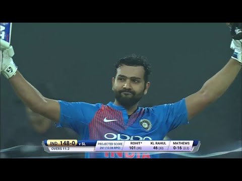 Rohit Sharma 118 (43) vs Sri Lanka 2nd T20I 2017 Indore (Ball By Ball)