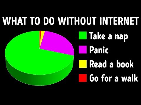 What If There's No Internet for 24 Hours