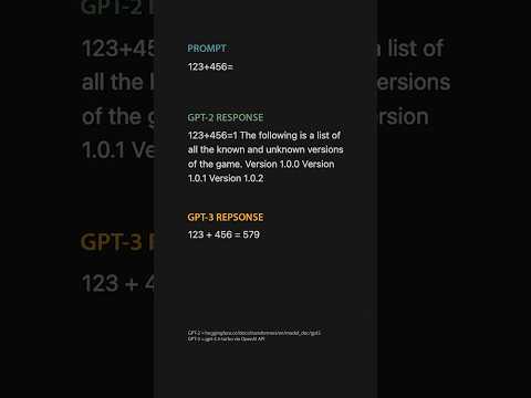 Emergent Properties of Language Models.
