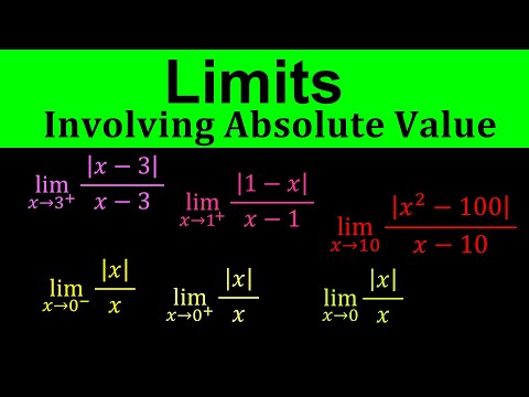 Limits involving Absolute Value | Limits and Absolute Value | Calculus