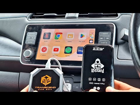 Unlock the Best Car Box: MMB vs Transcend Exposed