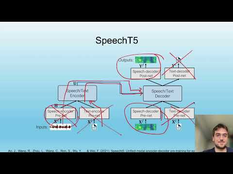 Fine-tune Text-to-Speech Models for any Language: Introduction to TTS