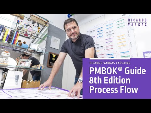 PMBOK® Guide 8th Ed Processes Explained with Ricardo Vargas!