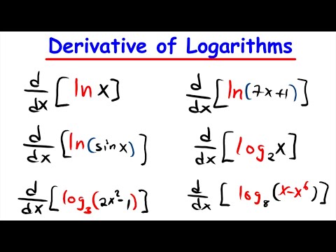 Derivatives of Logarithms