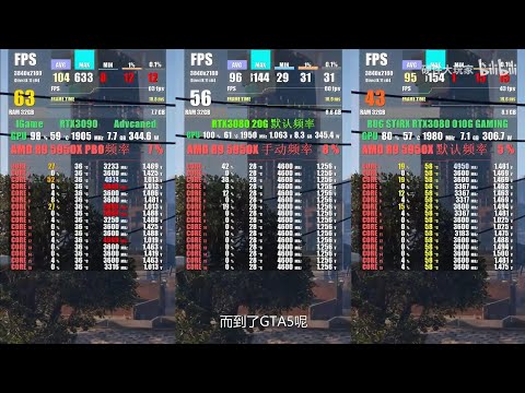 RTX 3080Ti 12/20GB leaked with Benchmarks @4K [English]