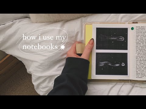 how i use my notebooks | hobonichi avec, commonplace ✸