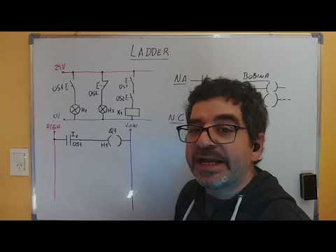 Programación de PLC en lenguaje Ladder o escalera (parte I)