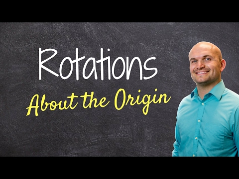 Rotate a figure 90 degrees counter clockwise about the origin