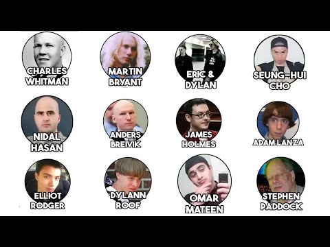 The Most Notorious Mass Shooters Explained in 16 Minutes