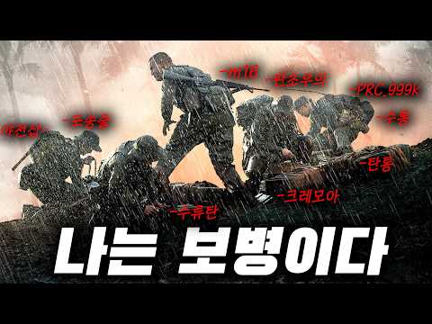 ์... ๋ฏธ์ฒ๋ฒ๋ฆฐ ๊ตฐ์ธ ์ ์ ์ผ๋ก ์๊ฐ ์์ญ ์ํค๋"๋ณด๋ณ์ /๋ค์ด๋น ์ฐ/1์ฐจ ์ธ๊ณ๋์ " ๋ชฐ์
๋ ์ ์ ์ผ๋ก ๋์ด๋ธ ์๋จ์ ์ ์์ํ